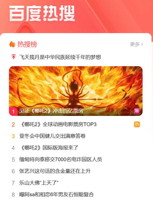 哪吒2票房142亿;哪吒票房142亿饺子可以赚多少