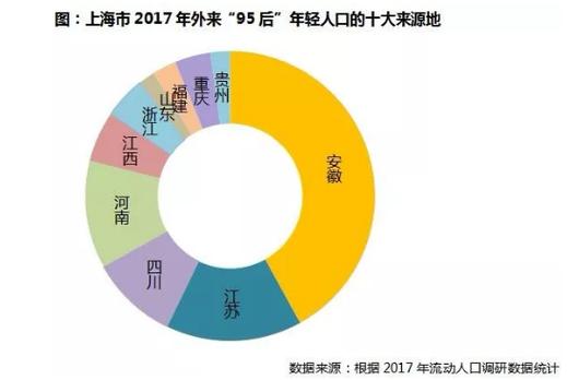 全国新闻 第59页