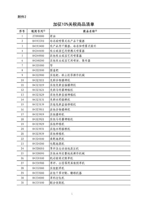 生活资讯 第56页