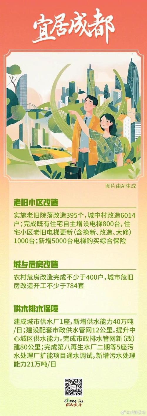 新一波民生红包已发;新一波民生红包已发放