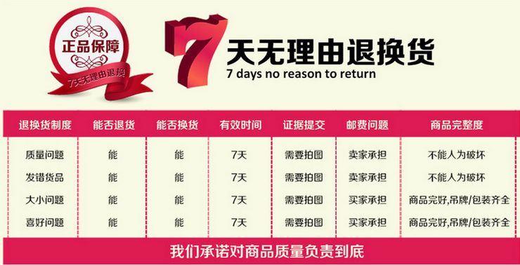 购房7天无理由退订;购房7天无理由退订怎么办