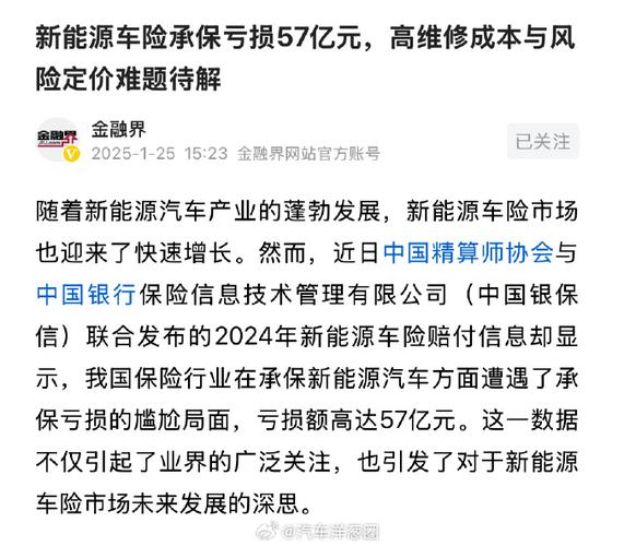 新能源车险保费下降;新能源车险保费下降怎么办