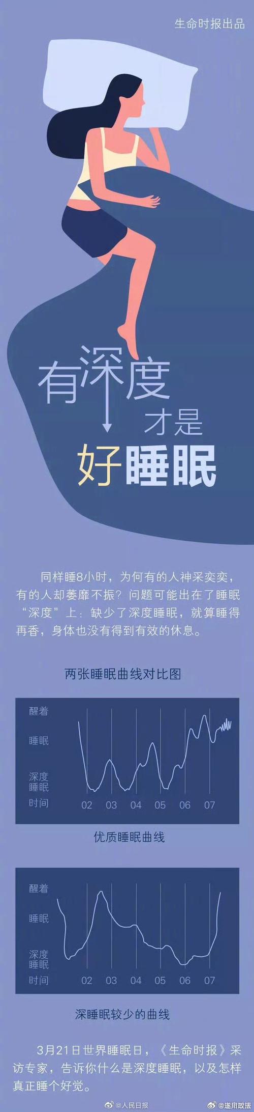 最好的休息不是睡觉