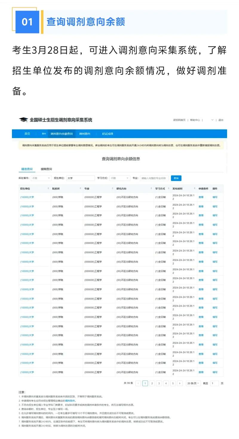 考研调剂系统已开通;考研调剂系统已开通怎么办