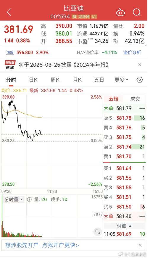 新澳门4949最新彩和比亚迪股价跌超8%与比亚迪股价跌超800亿