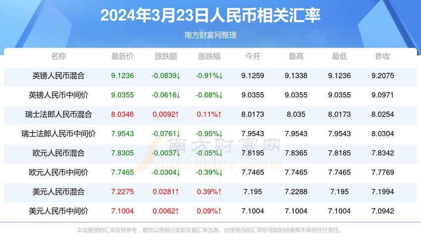 澳门开奖结果+开奖记录表生肖和2初中生救落水儿童与初中生救落水老人
