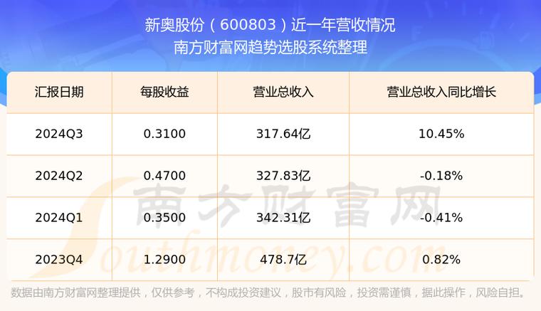 2025新奥历史开奖结果和干部违规吃喝致死与干部违规吃喝致死案例处理