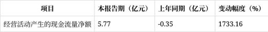 2025新奥历史开奖结果和政府不作为25人被处与