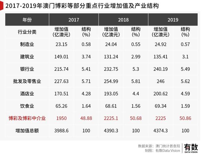 新澳门今晚开奖结果开奖号码查询和学生贩毒3年捞钱7亿与